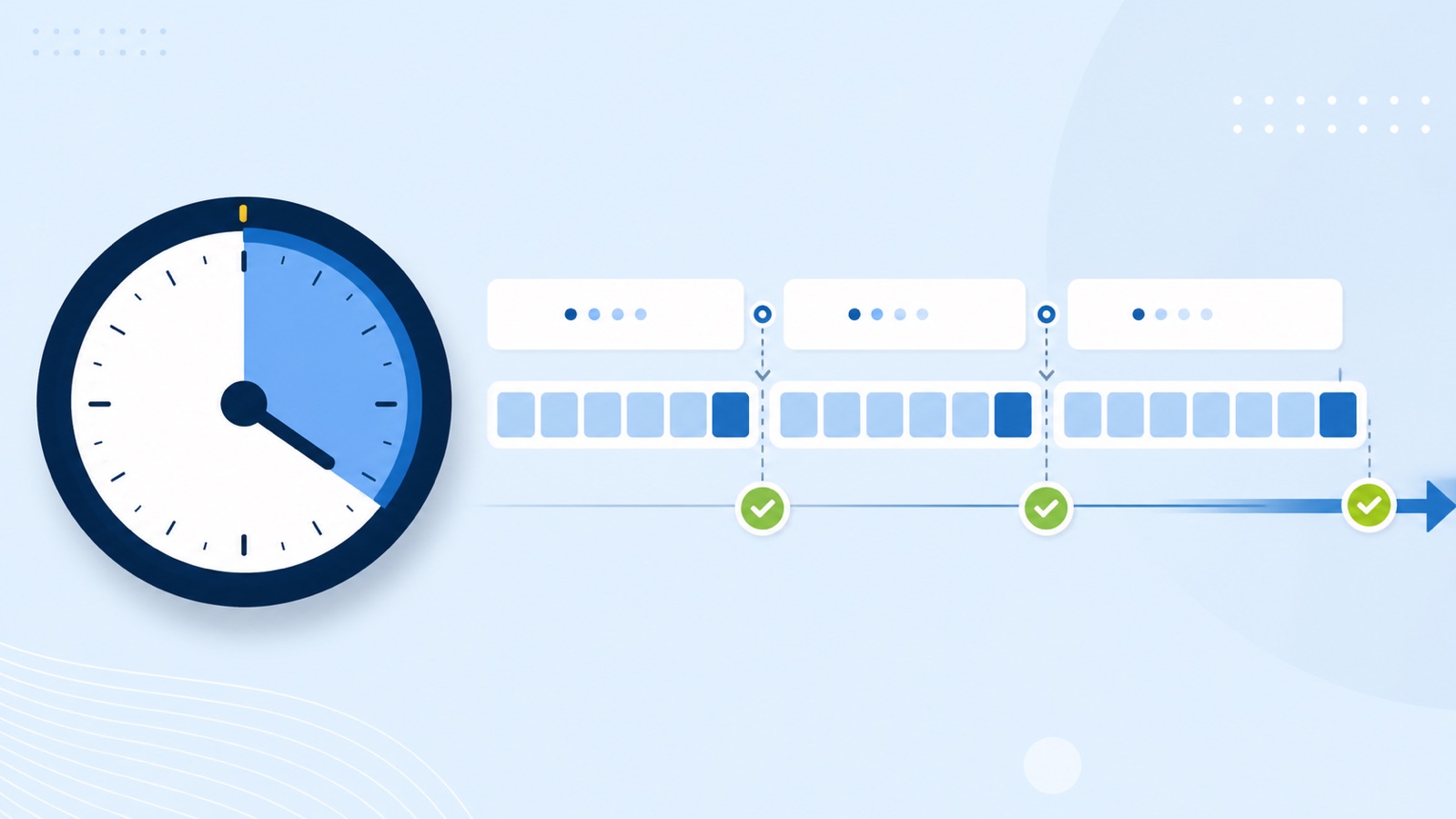 Illustration of a timer and checkpoints across a long exam